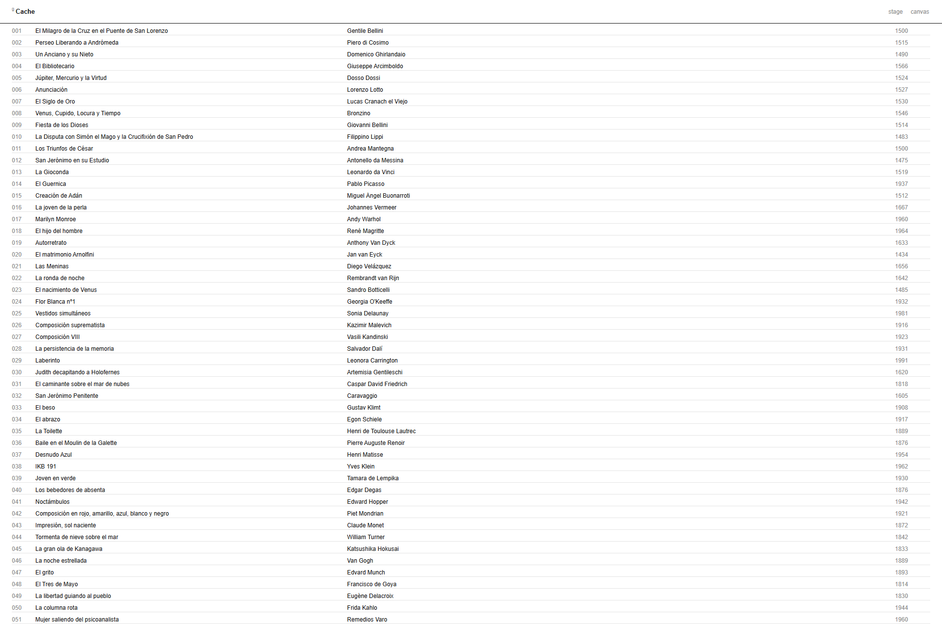 Minimalist art archive displaying a numbered collection of paintings with their titles, artists, and creation years.